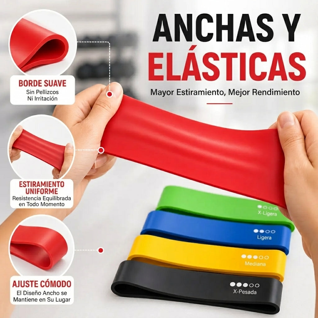 Bandas de Resistencia