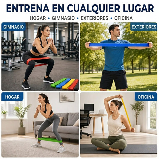 Bandas de Resistencia