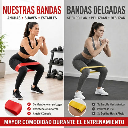 Bandas de Resistencia