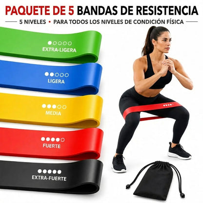 Bandas de Resistencia